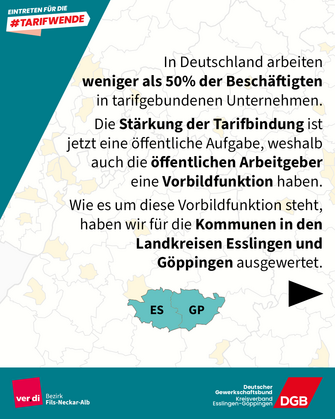 Text: In Deutschland arbeiten weniger als 50% der Beschäftigten in tarifgebundenen Unternehmen. Die Stärkung der Tarifbindung ist jetzt eine öffentliche Aufgabe, weshalb auch die öffentlichen Arbeitgeber eine Vorbildfunktion haben. Wie es um diese Vorbildfunktion steht, haben wir für die Kommunen in den Landkreisen Esslingen und Göppingen ausgewertet.